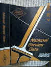 National Service Data 1965