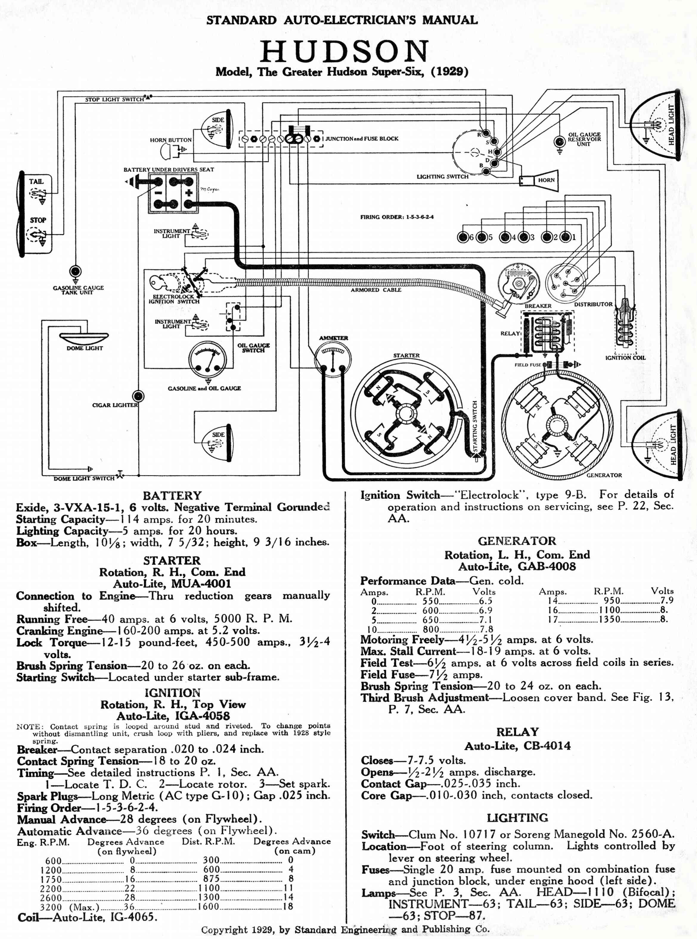 Ford Model A Engine Specifications Motor Mayhem